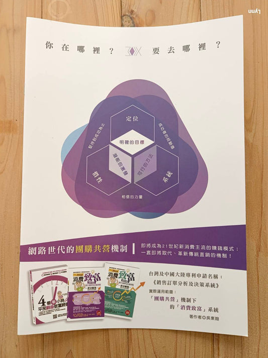 前進消費商3折頁